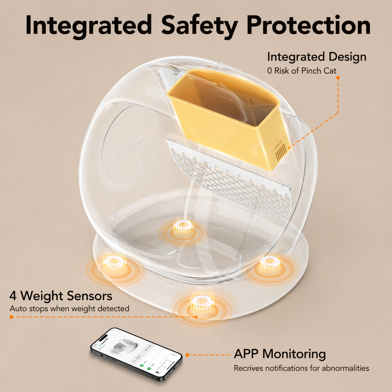 automatic-litter-box-safety